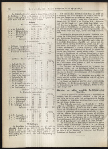 Amtsblatt der landesfürstlichen Hauptstadt Graz 19080310 Seite: 16