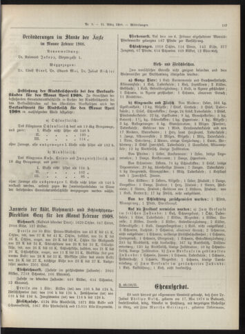 Amtsblatt der landesfürstlichen Hauptstadt Graz 19080331 Seite: 21