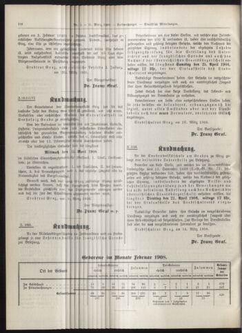 Amtsblatt der landesfürstlichen Hauptstadt Graz 19080331 Seite: 22