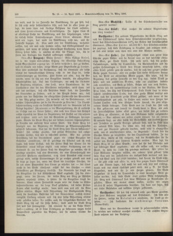 Amtsblatt der landesfürstlichen Hauptstadt Graz 19080410 Seite: 18