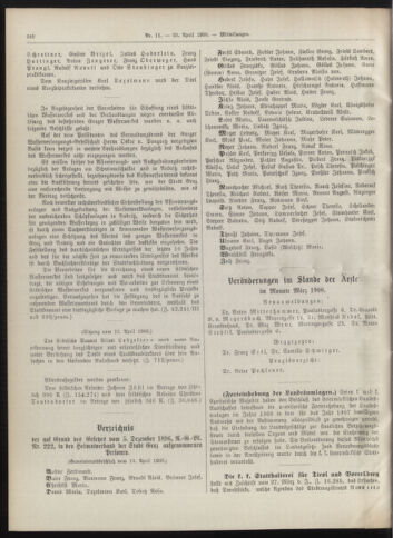 Amtsblatt der landesfürstlichen Hauptstadt Graz 19080420 Seite: 18