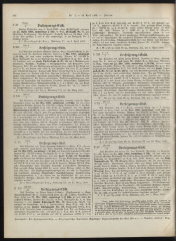 Amtsblatt der landesfürstlichen Hauptstadt Graz 19080420 Seite: 20