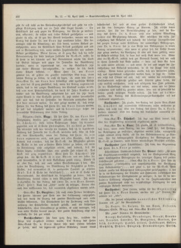 Amtsblatt der landesfürstlichen Hauptstadt Graz 19080430 Seite: 10