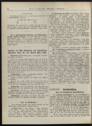 Amtsblatt der landesfürstlichen Hauptstadt Graz 19080430 Seite: 18