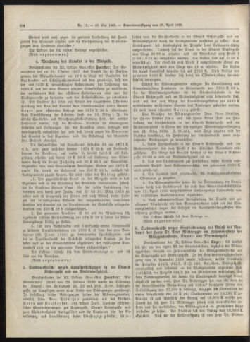 Amtsblatt der landesfürstlichen Hauptstadt Graz 19080510 Seite: 20