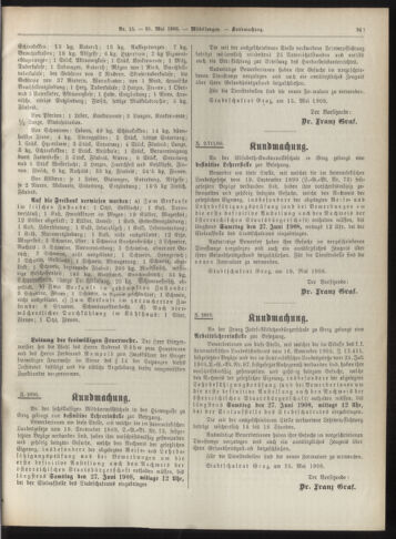 Amtsblatt der landesfürstlichen Hauptstadt Graz 19080531 Seite: 21