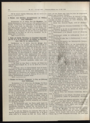 Amtsblatt der landesfürstlichen Hauptstadt Graz 19080610 Seite: 4