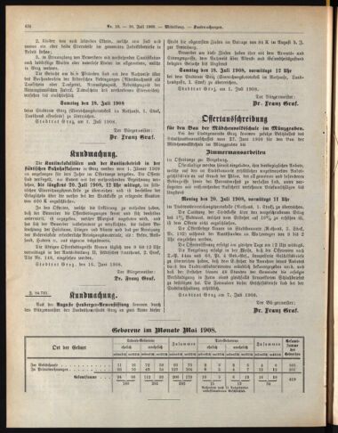 Amtsblatt der landesfürstlichen Hauptstadt Graz 19080710 Seite: 30