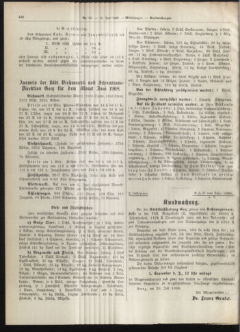 Amtsblatt der landesfürstlichen Hauptstadt Graz 19080731 Seite: 16