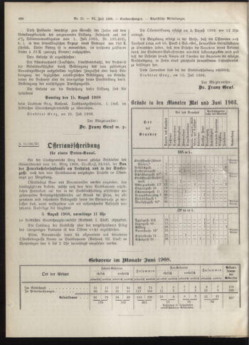 Amtsblatt der landesfürstlichen Hauptstadt Graz 19080731 Seite: 18