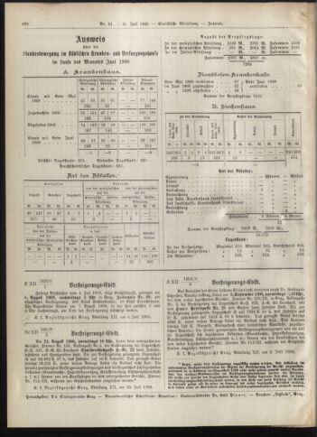 Amtsblatt der landesfürstlichen Hauptstadt Graz 19080731 Seite: 20