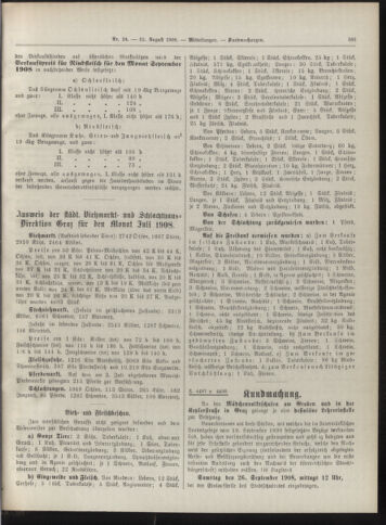 Amtsblatt der landesfürstlichen Hauptstadt Graz 19080831 Seite: 5