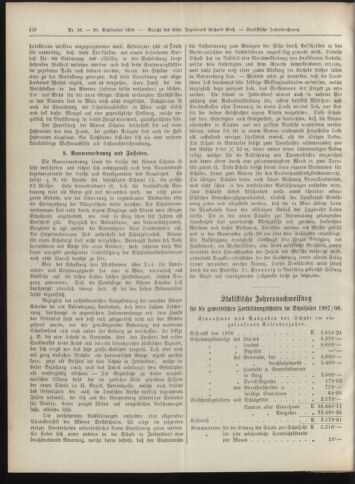 Amtsblatt der landesfürstlichen Hauptstadt Graz 19080920 Seite: 4