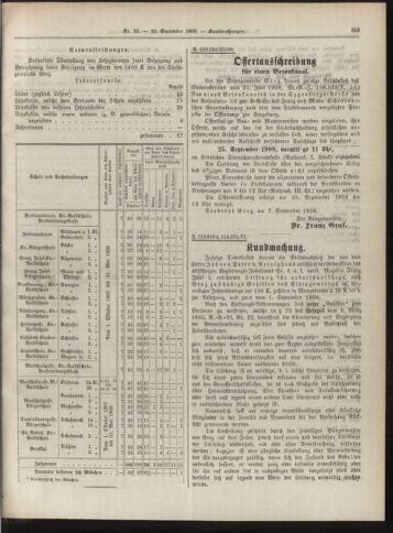 Amtsblatt der landesfürstlichen Hauptstadt Graz 19080920 Seite: 5