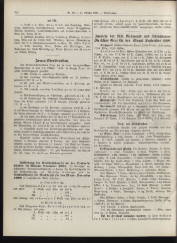 Amtsblatt der landesfürstlichen Hauptstadt Graz 19081031 Seite: 20