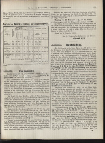 Amtsblatt der landesfürstlichen Hauptstadt Graz 19081110 Seite: 11