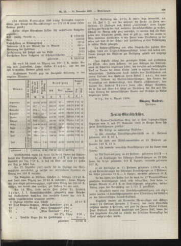 Amtsblatt der landesfürstlichen Hauptstadt Graz 19081130 Seite: 15