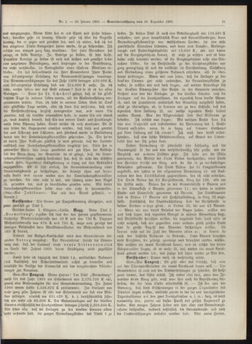 Amtsblatt der landesfürstlichen Hauptstadt Graz 19090110 Seite: 21