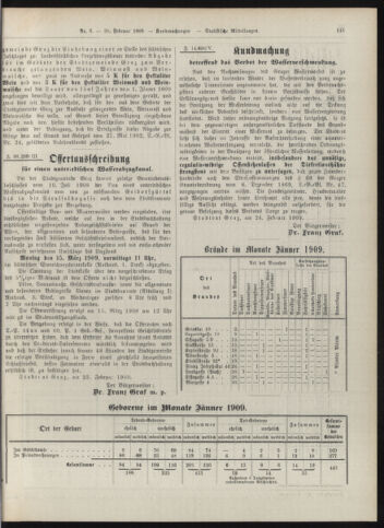 Amtsblatt der landesfürstlichen Hauptstadt Graz 19090228 Seite: 7