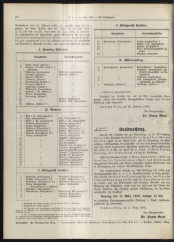 Amtsblatt der landesfürstlichen Hauptstadt Graz 19090310 Seite: 22