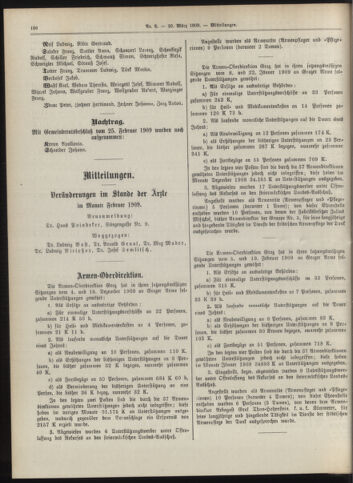 Amtsblatt der landesfürstlichen Hauptstadt Graz 19090320 Seite: 28