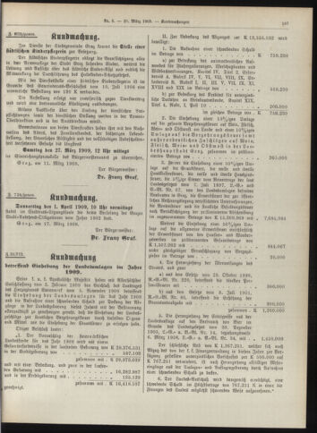 Amtsblatt der landesfürstlichen Hauptstadt Graz 19090320 Seite: 29