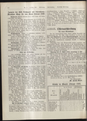 Amtsblatt der landesfürstlichen Hauptstadt Graz 19090331 Seite: 20