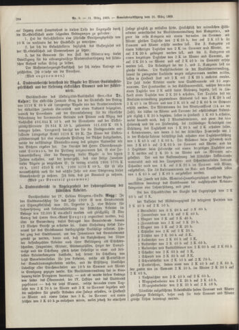 Amtsblatt der landesfürstlichen Hauptstadt Graz 19090331 Seite: 6