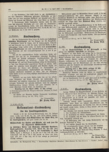 Amtsblatt der landesfürstlichen Hauptstadt Graz 19090410 Seite: 12