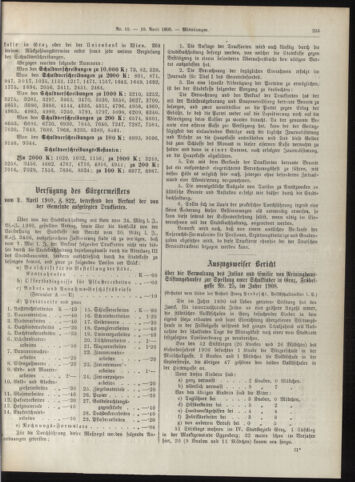 Amtsblatt der landesfürstlichen Hauptstadt Graz 19090410 Seite: 3