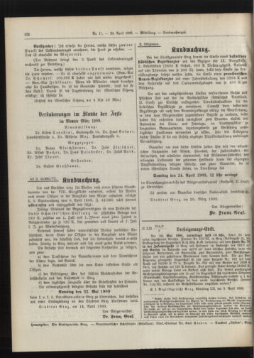 Amtsblatt der landesfürstlichen Hauptstadt Graz 19090420 Seite: 24