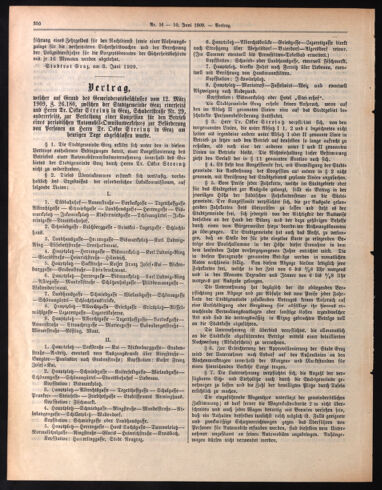 Amtsblatt der landesfürstlichen Hauptstadt Graz 19090610 Seite: 6