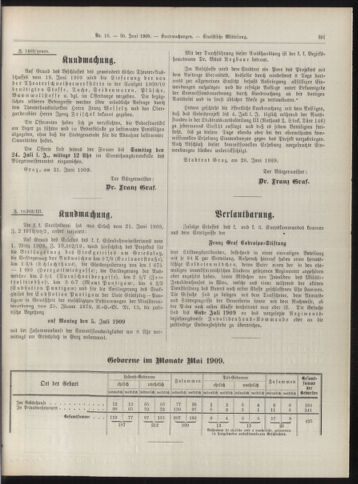 Amtsblatt der landesfürstlichen Hauptstadt Graz 19090630 Seite: 7