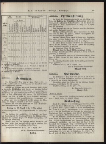 Amtsblatt der landesfürstlichen Hauptstadt Graz 19090810 Seite: 13