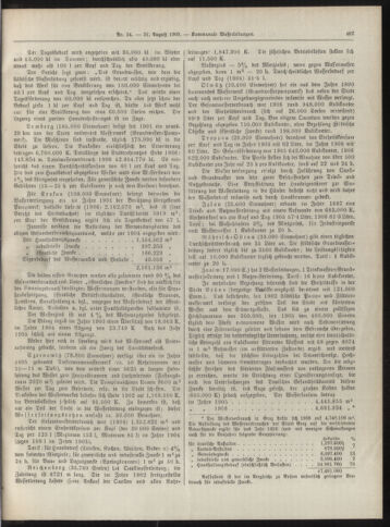 Amtsblatt der landesfürstlichen Hauptstadt Graz 19090831 Seite: 5