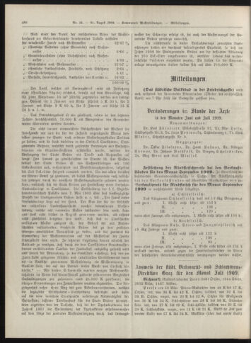 Amtsblatt der landesfürstlichen Hauptstadt Graz 19090831 Seite: 6