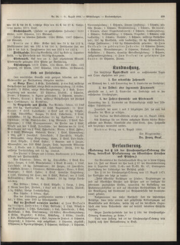 Amtsblatt der landesfürstlichen Hauptstadt Graz 19090831 Seite: 7