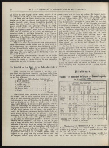 Amtsblatt der landesfürstlichen Hauptstadt Graz 19090910 Seite: 4