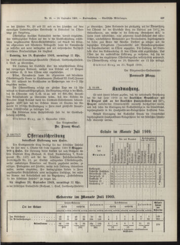 Amtsblatt der landesfürstlichen Hauptstadt Graz 19090910 Seite: 7