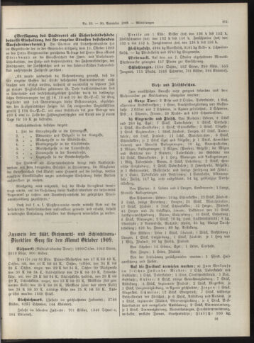 Amtsblatt der landesfürstlichen Hauptstadt Graz 19091130 Seite: 17