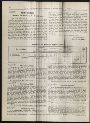 Amtsblatt der landesfürstlichen Hauptstadt Graz 19091130 Seite: 20