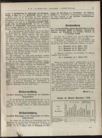 Amtsblatt der landesfürstlichen Hauptstadt Graz 19091231 Seite: 19