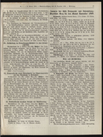 Amtsblatt der landesfürstlichen Hauptstadt Graz 19100110 Seite: 17