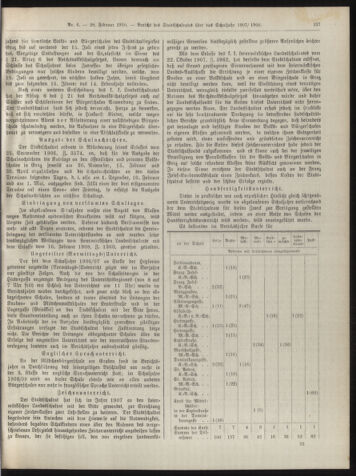 Amtsblatt der landesfürstlichen Hauptstadt Graz 19100228 Seite: 9