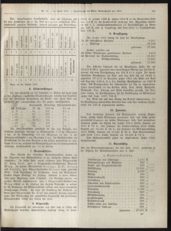 Amtsblatt der landesfürstlichen Hauptstadt Graz 19100410 Seite: 3