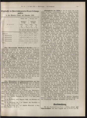 Amtsblatt der landesfürstlichen Hauptstadt Graz 19100410 Seite: 7