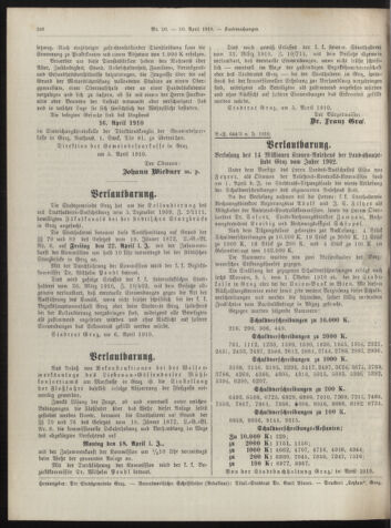 Amtsblatt der landesfürstlichen Hauptstadt Graz 19100410 Seite: 8