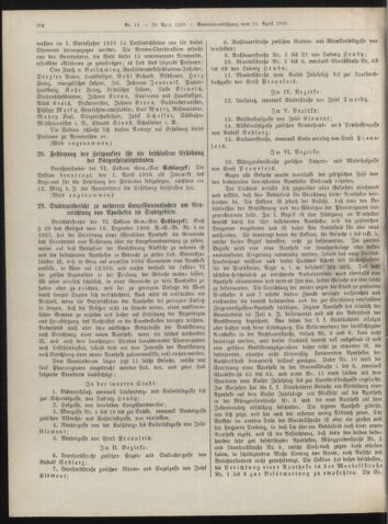 Amtsblatt der landesfürstlichen Hauptstadt Graz 19100420 Seite: 18