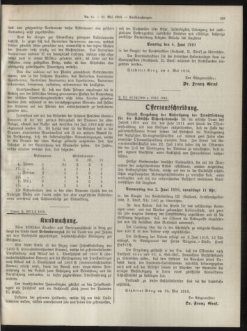 Amtsblatt der landesfürstlichen Hauptstadt Graz 19100520 Seite: 21