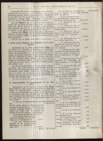 Amtsblatt der landesfürstlichen Hauptstadt Graz 19100520 Seite: 8